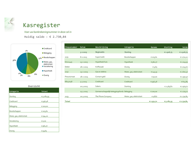 Kasregister met diagram Kasregister met diagram