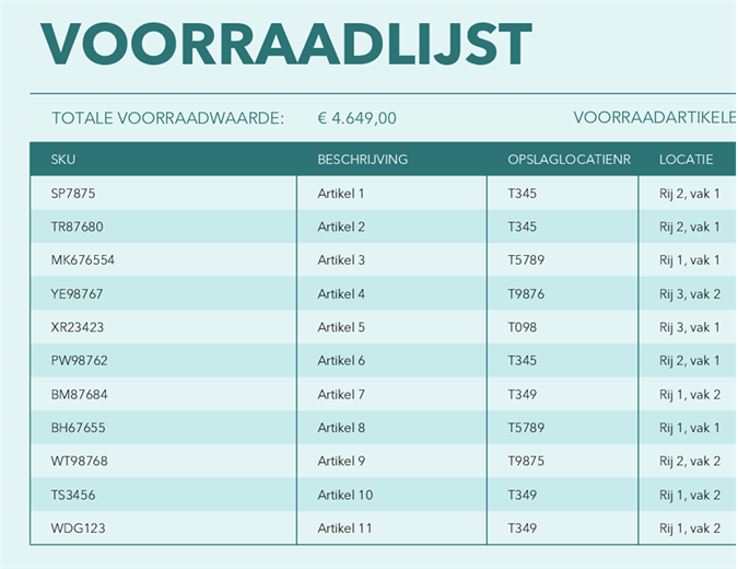 Magazijnvoorraad Magazijnvoorraad