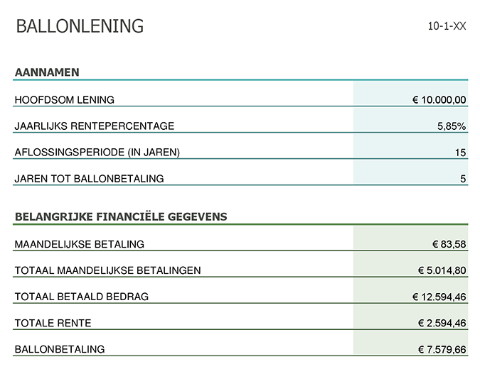 Betalingscalculator voor ballonlening Betalingscalculator voor ballonlening