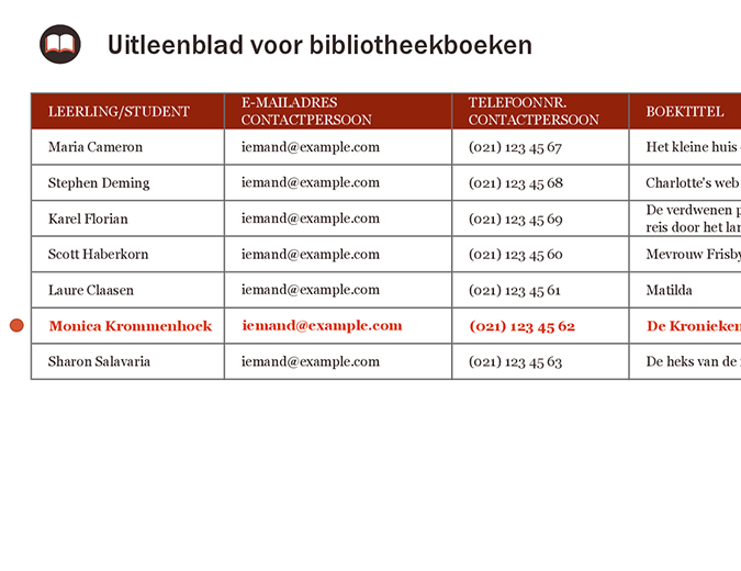 Uitleenblad voor bibliotheekboeken Uitleenblad voor bibliotheekboeken