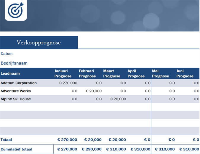 Verkooptracker voor kleine bedrijven Verkooptracker voor kleine bedrijven