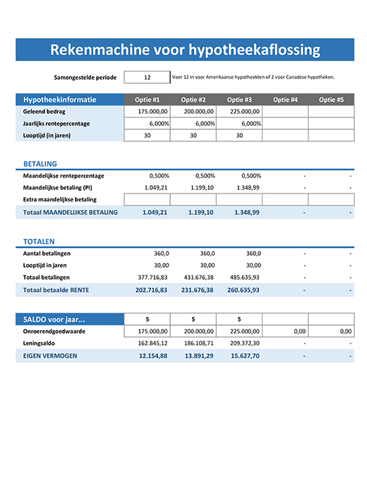 Calculator hypotheekaflossing Calculator hypotheekaflossing