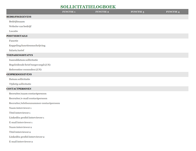 Sollicitatiemanager Sollicitatiemanager