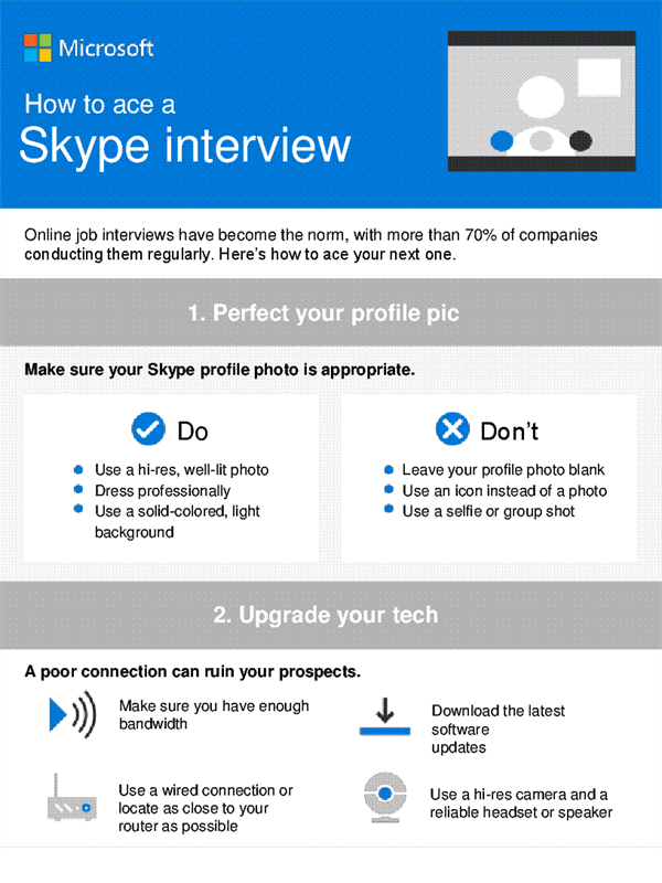 Hoe voert u een goed Skype interview Hoe voert u een goed Skype interview