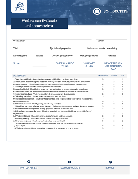 Werknemersbeoordeling en salarisherziening voor kleine bedrijven Werknemersbeoordeling en salarisherziening voor kleine bedrijven