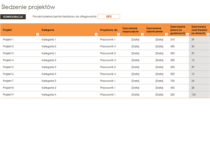 Śledzenie projektów Śledzenie projektów