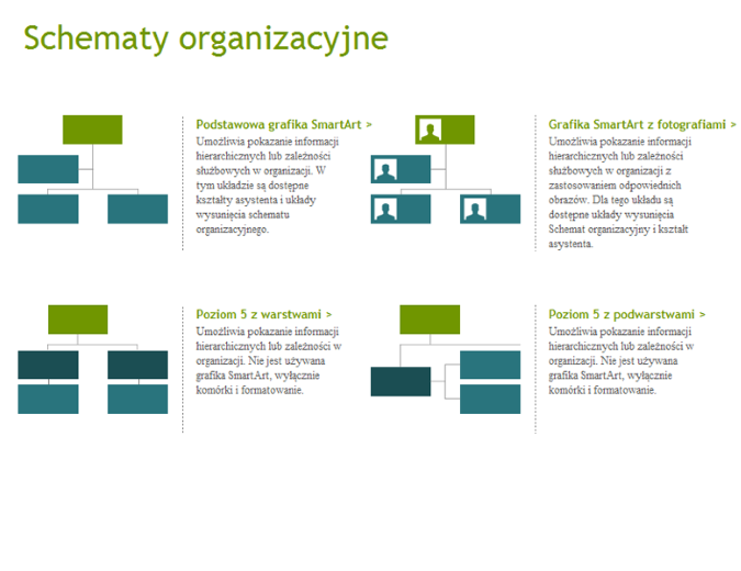 Schematy organizacyjne (wizualne) Schematy organizacyjne (wizualne)