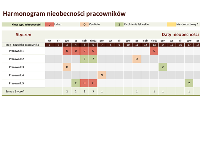 Harmonogram nieobecności pracowników Harmonogram nieobecności pracowników