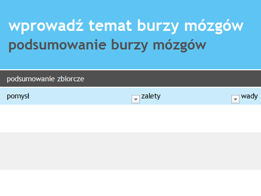 Współpraca w formie burzy mózgów Współpraca w formie burzy mózgów