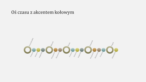 Slajd diagramu osi czasu z wydarzeniami (panoramiczna)