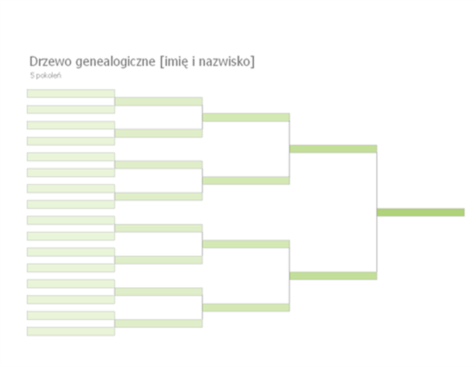 Drzewo Genealogiczne