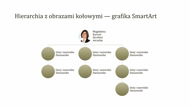 Schemat organizacyjny z obrazami kołowymi (panoramiczny) Schemat organizacyjny z obrazami kołowymi (panoramiczny)