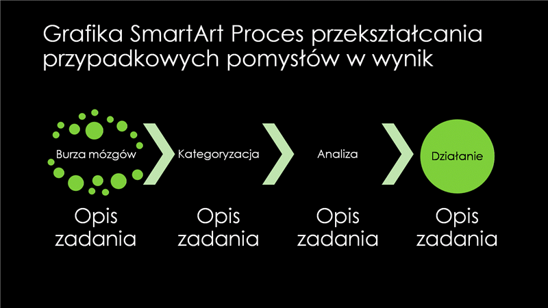 Slajd z grafiką SmartArt Proces przekształcania przypadkowych pomysłów w wynik (zieloną na czarnym tle), panoramiczny Slajd z grafiką SmartArt Proces przekształcania przypadkowych pomysłów w wynik (zieloną na czarnym tle), panoramiczny