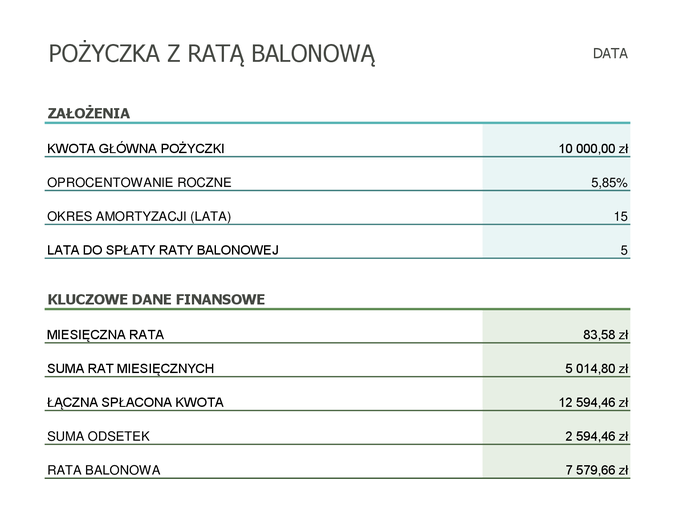 Kalkulator spłat raty balonowej Kalkulator spłat raty balonowej