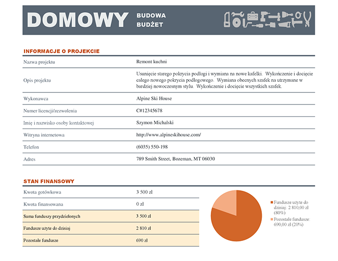 Budżet budowy domu Budżet budowy domu