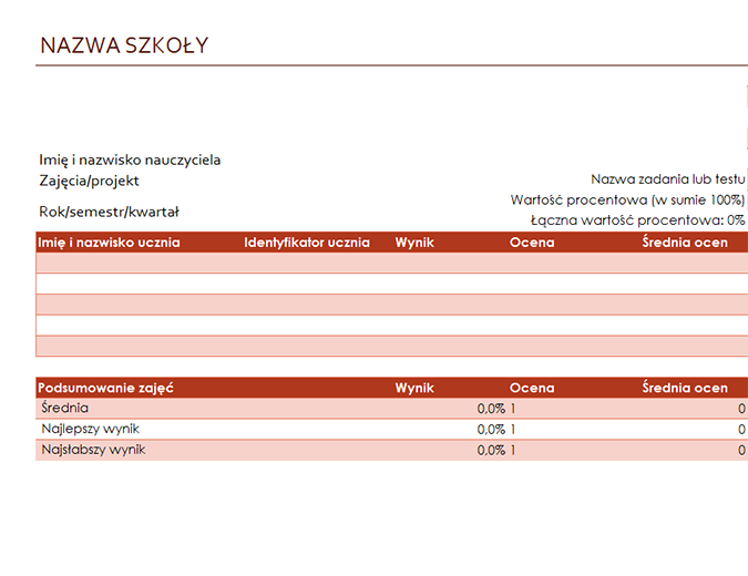 Dziennik ocen (procentowy) Dziennik ocen (procentowy)