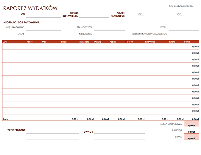 Raport o wydatkach Raport o wydatkach