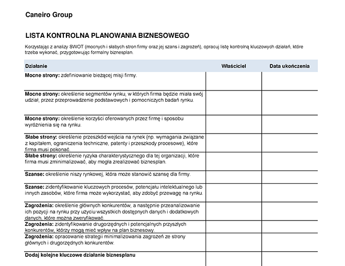 Lista kontrolna biznesplanu Lista kontrolna biznesplanu