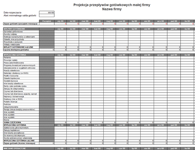 Projekcja przepływów gotówkowych małej firmy Projekcja przepływów gotówkowych małej firmy