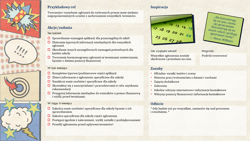 Ustalanie celów Ustalanie celów