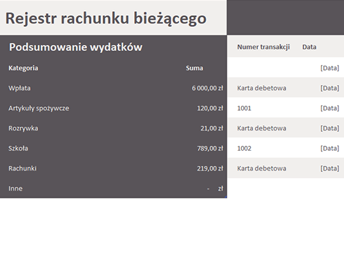 Rejestr rachunku bieżącego