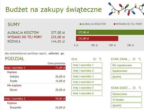 Budżet na zakupy świąteczne Budżet na zakupy świąteczne