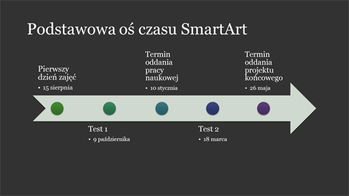 Slajd diagramu osi czasu SmartArt (kolor biały na ciemnoszarym, panoramiczny) Slajd diagramu osi czasu SmartArt (kolor biały na ciemnoszarym, panoramiczny)