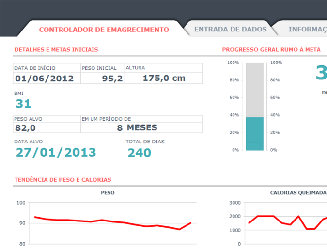 Dietista online perdida de peso gratit