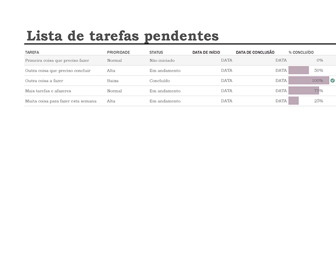 Lista de tarefas pendentes com controlador de progresso Lista de tarefas pendentes com controlador de progresso