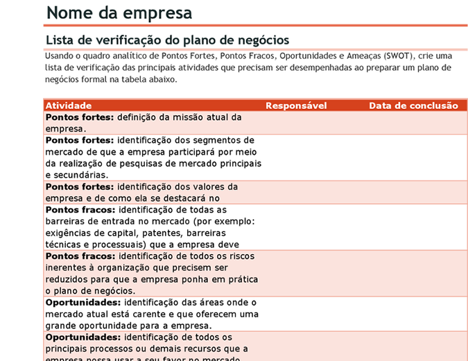 Lista de verificação do plano de negócios com análise SWOT Lista de verificação do plano de negócios com análise SWOT