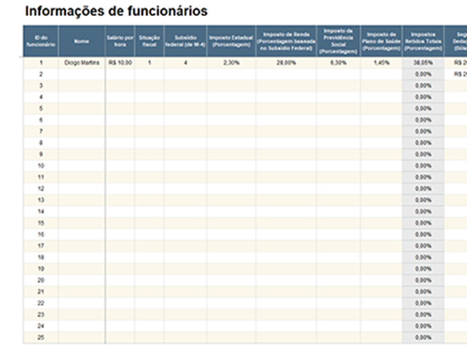 Calculadora de folhas de pagamento Calculadora de folhas de pagamento