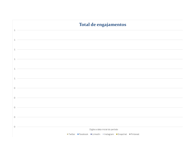 Relatório de análise de mídias sociais Relatório de análise de mídias sociais