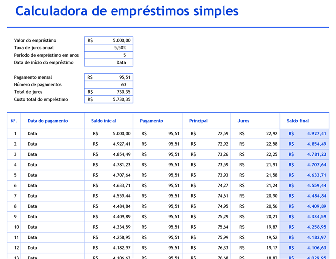 Tabela de amortização e calculadora de empréstimo simples Tabela de amortização e calculadora de empréstimo simples