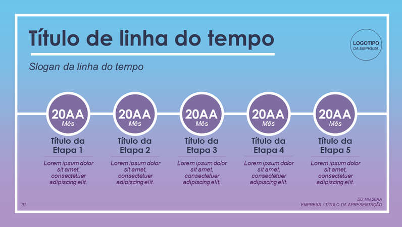 Linha do tempo histórica de gradiente Linha do tempo histórica de gradiente