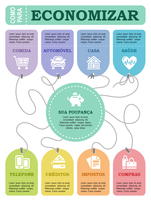 Pôster de infográficos financeiros Pôster de infográficos financeiros