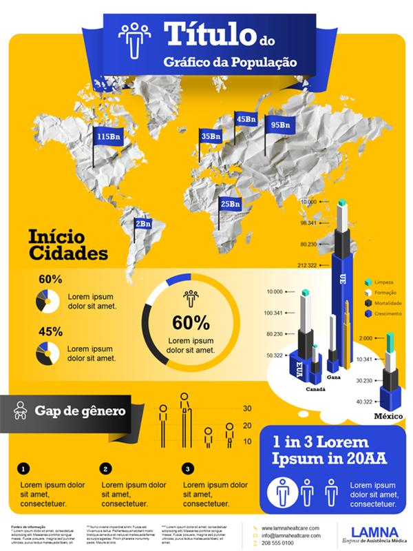 Pôster de infográficos da população Pôster de infográficos da população