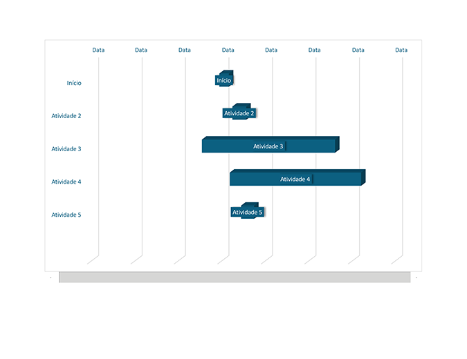 Gráfico de Gantt do projeto Gráfico de Gantt do projeto