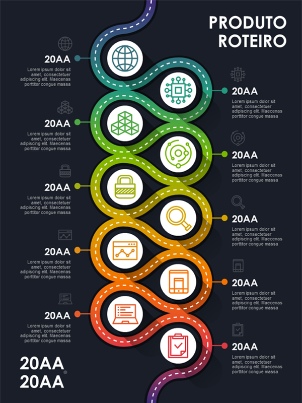 Pôster de infográficos de roteiro do produto Pôster de infográficos de roteiro do produto