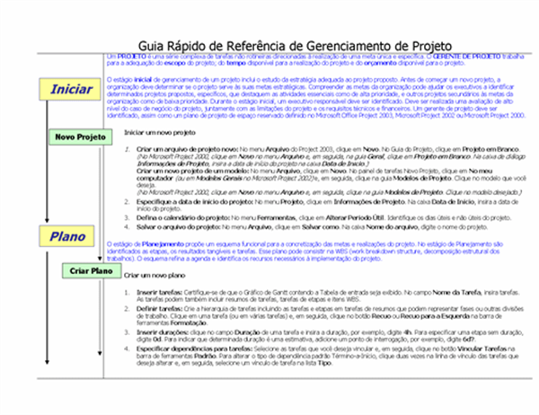 Guia de Referência Rápida para Gerenciamento de Projetos Guia de Referência Rápida para Gerenciamento de Projetos