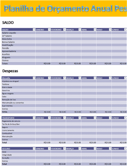planilha de orçamento