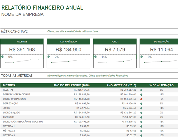 Relatorio economia