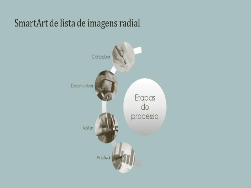 SmartArt de processo com lista de imagens radial (widescreen) SmartArt de processo com lista de imagens radial (widescreen)
