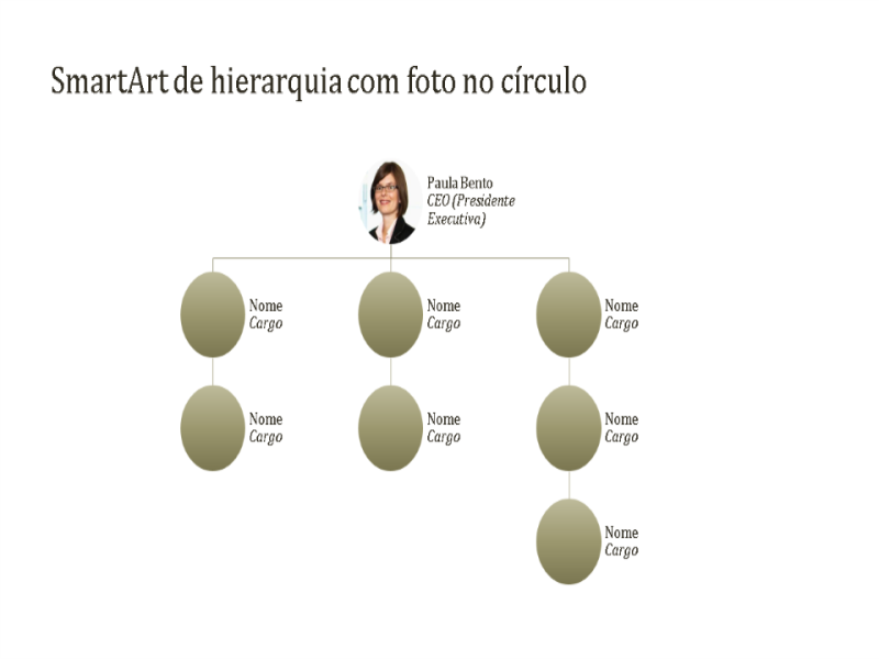 Organograma com fotos em círculos (widescreen) Organograma com fotos em círculos (widescreen)