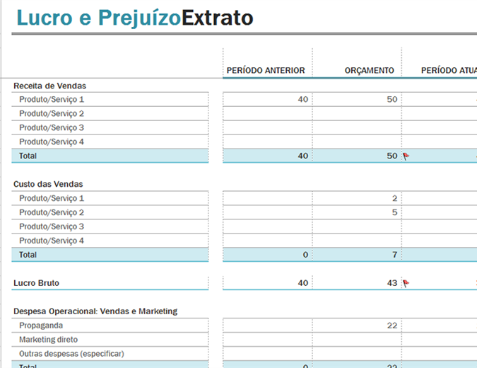 Declaração de lucros e prejuízos Declaração de lucros e prejuízos