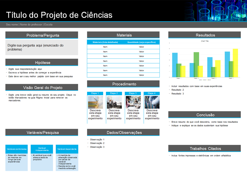 Pôster de projeto científico Pôster de projeto científico