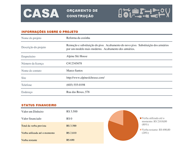 Orçamento de construção residencial Orçamento de construção residencial