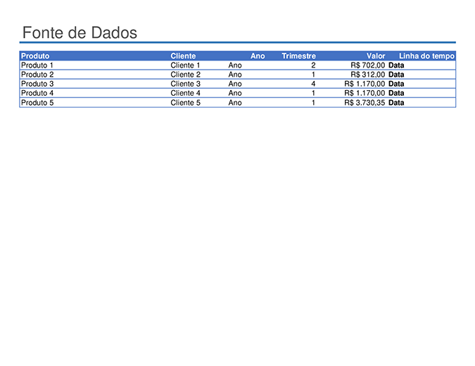 Exemplo de relatório de Tabela Dinâmica Exemplo de relatório de Tabela Dinâmica