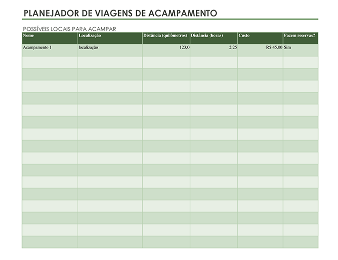 Planejador de viagens de acampamento Planejador de viagens de acampamento