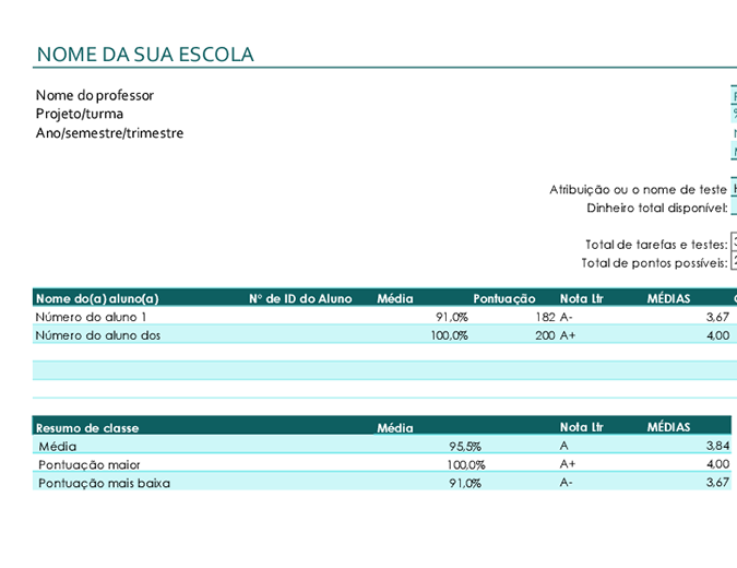 Boletim de professor (com base em pontos) Boletim de professor (com base em pontos)