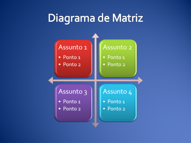 Diagrama Matricial O Diagrama De Matriz 0632